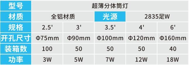 超薄分体筒灯1.jpg