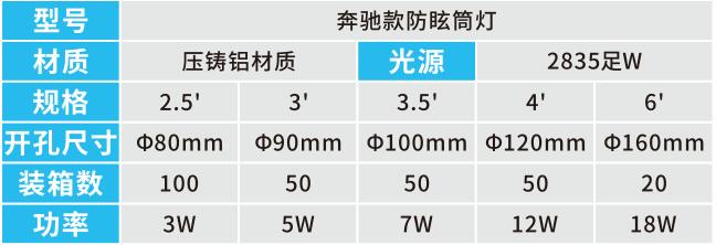 奔驰款防眩筒灯1.jpg